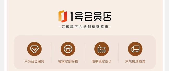 1号店商品排名
