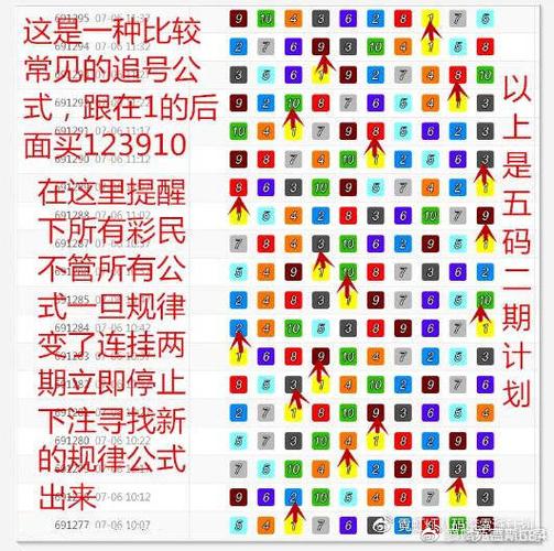 秒速飞艇怎么赢钱