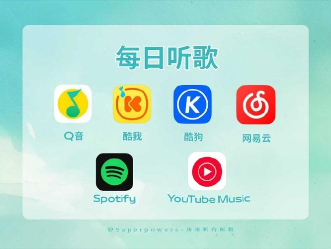 适合玩听歌识曲的歌单