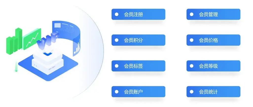 全平台通用会员
