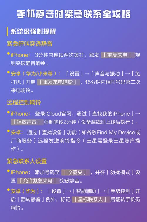 对方手机静音了如何紧急呼叫