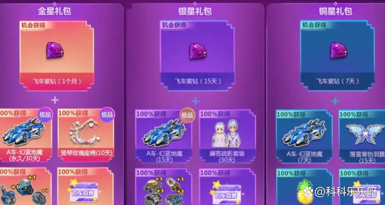 飞车紫钻成长值等级图标