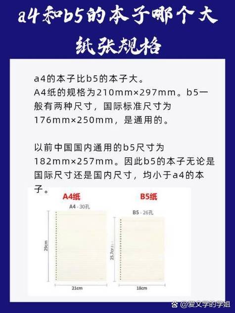 怎样让表格刚好占一张A4