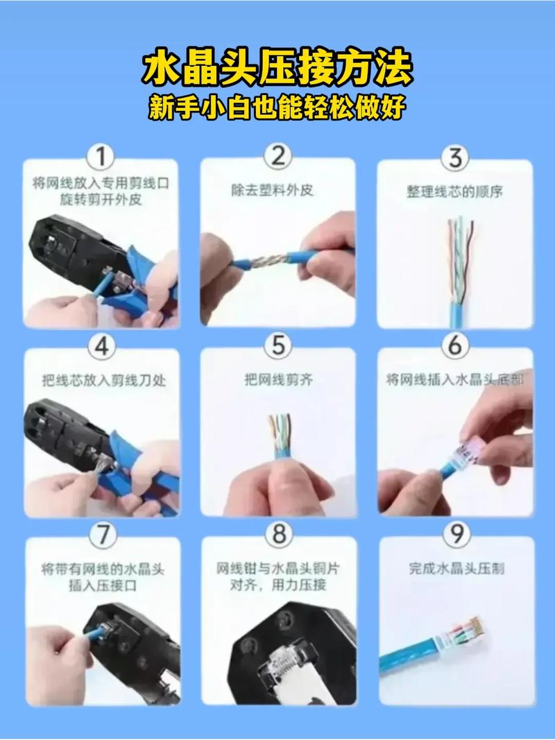 网线如何拔出
