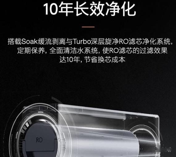 沁园净水器亮红灯什么情况缩略图