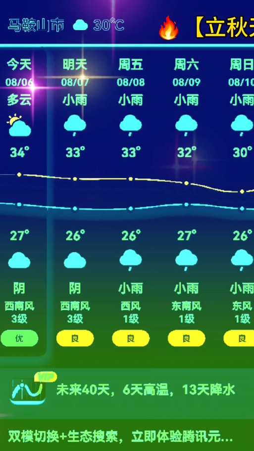 未来40天最准确天气