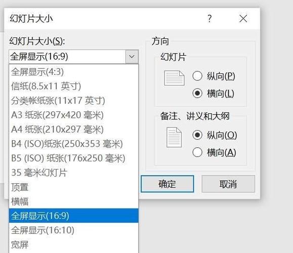 9比16的画布尺寸