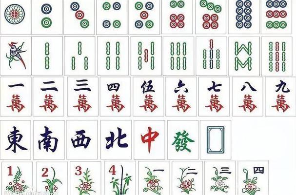 一复牌有多少张