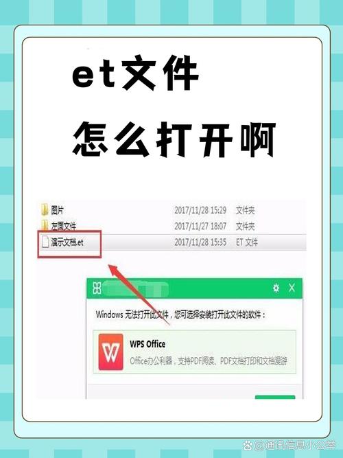 表格变成et文件怎么打开
