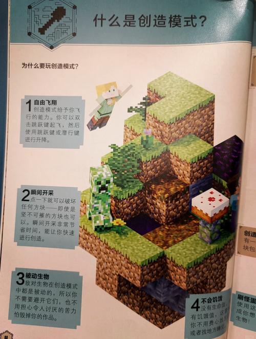 我的世界创造模式怎么造村民缩略图