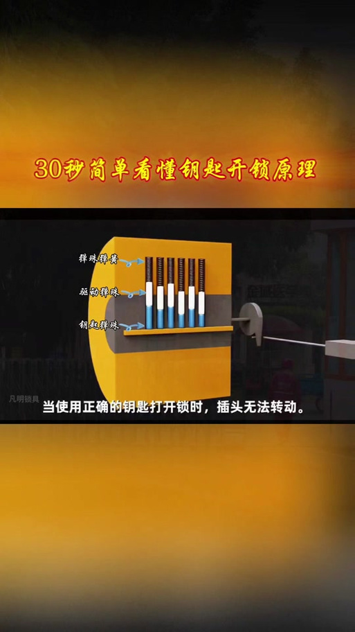 圆孔钥匙开锁窍门缩略图