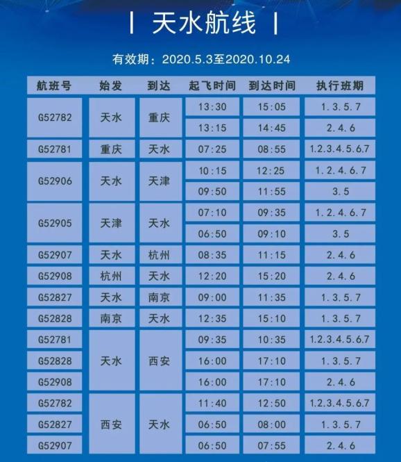 2026航空频道接收频率表