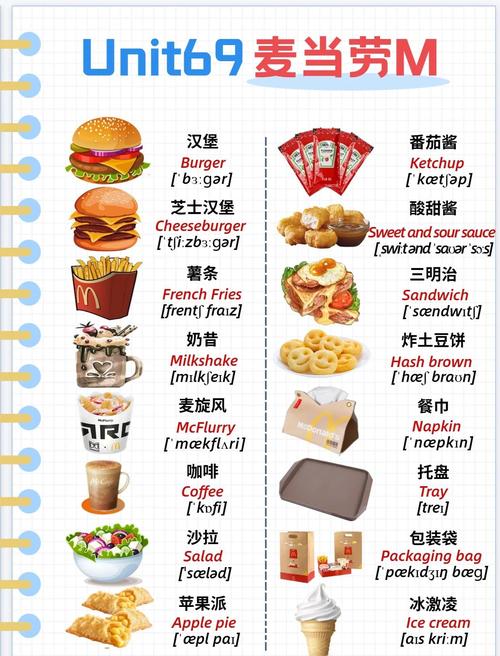 美食家的英文单词怎么写