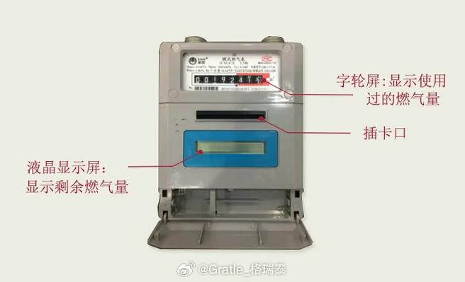 天然气咋插卡缩略图