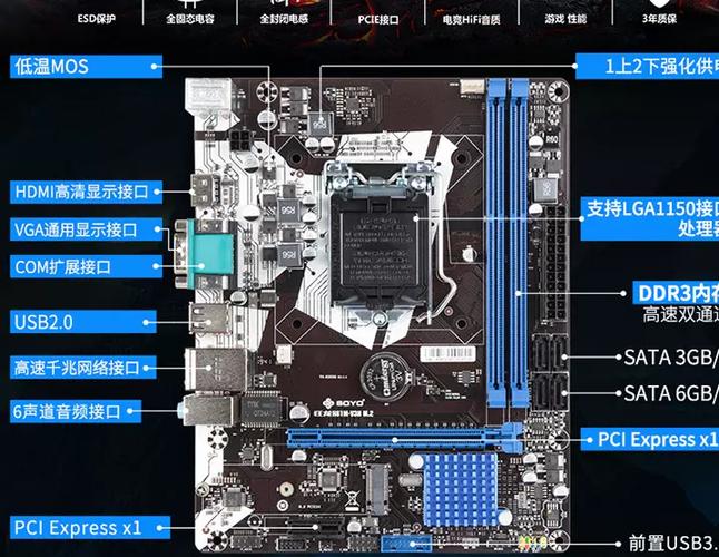 z87和z97主板的区别
