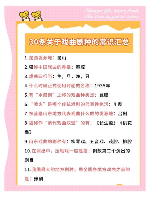 戏剧题材可以划分为哪些种类