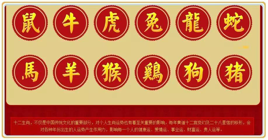 生肖下周运势早知道