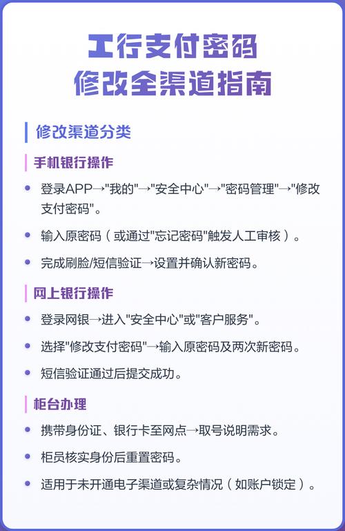 银行支付密码怎么改缩略图