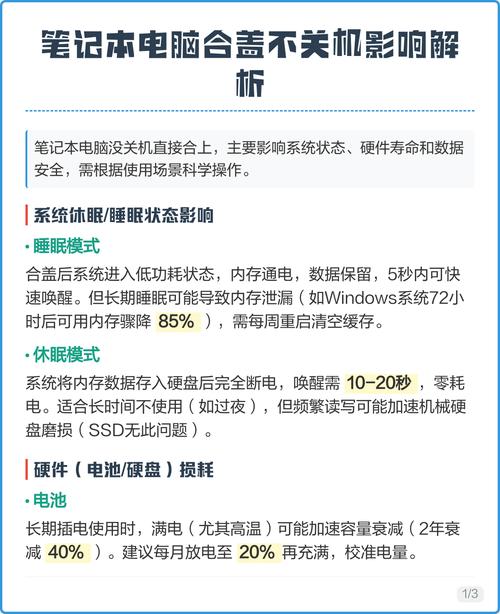 笔记本长期不合盖子有什么影响