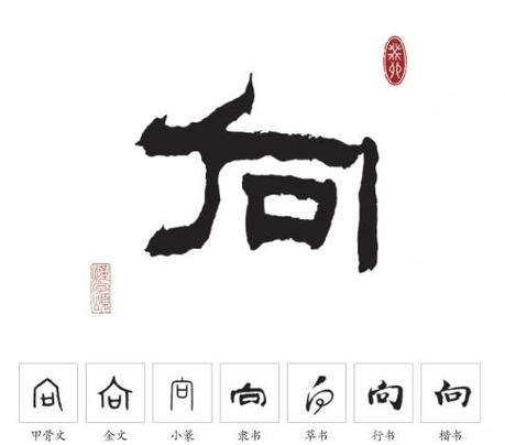 向什么时候不能写繁体