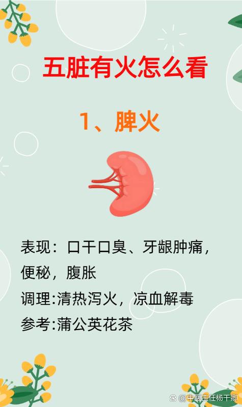 早晨7点醒是肝火还是胃火呢