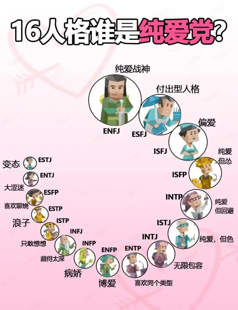 第五人格受伤