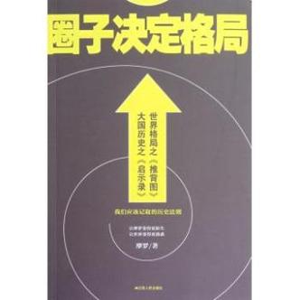 你的生活圈子决定你的格局