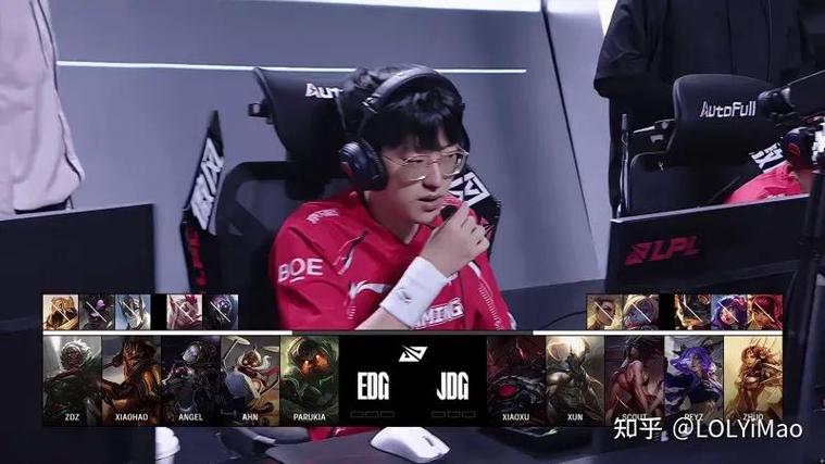 lol周围有红色框子