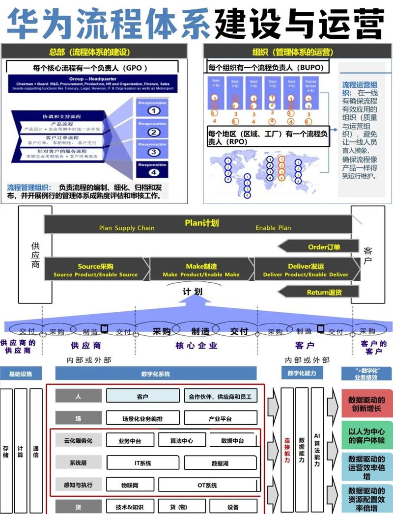 华为实体店退货流程 无条件