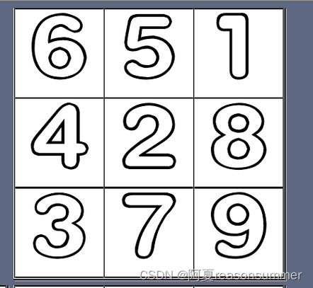 可,打一个数字缩略图