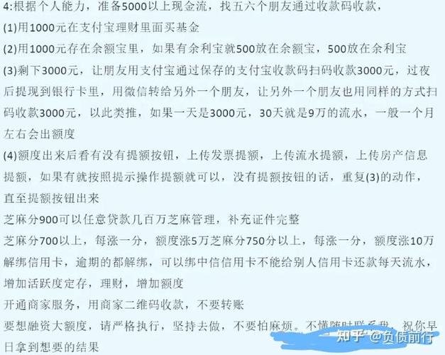 网商贷怎么提升额度缩略图