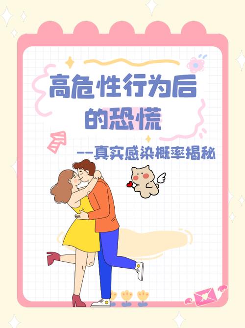 高危病毒感染是什么病