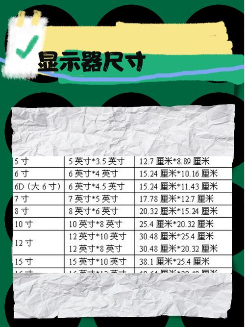 显示屏尺寸规格表厘米