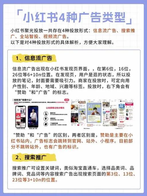 小红书的广告