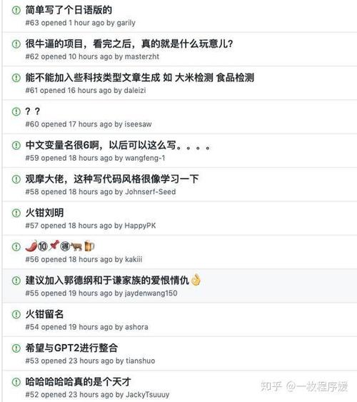 狗屁不通论文自动生成