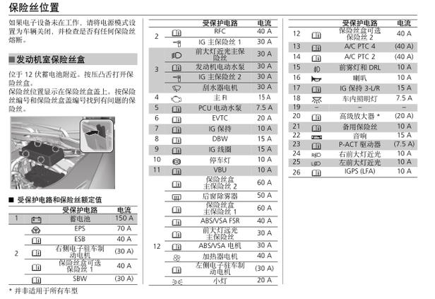 攻修0到20需要多少钱缩略图