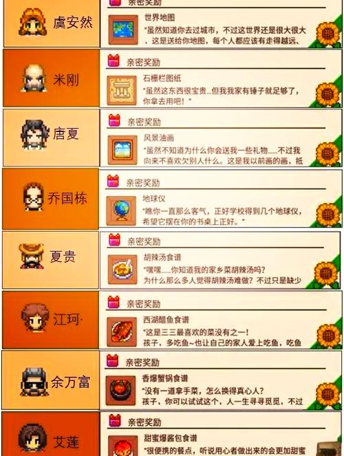 绿巢游戏的主要故事情节
