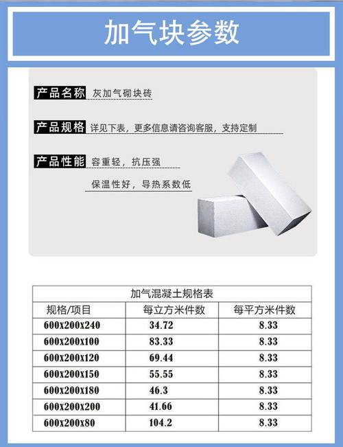加气块淋雨后还能用吗