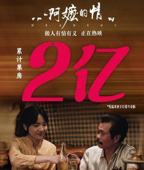 给阿嬷的情书票房实时图标