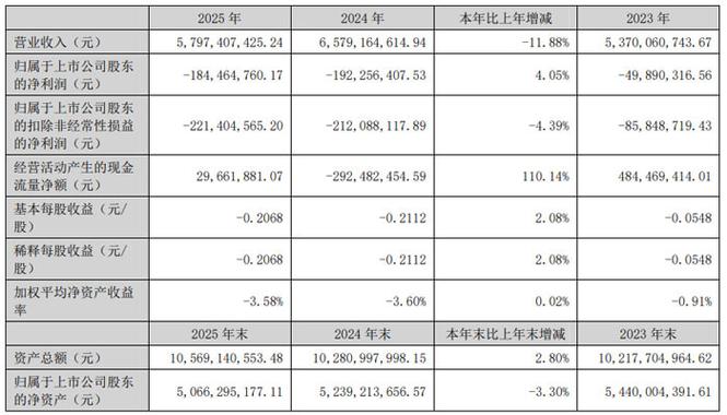 万顺2025能否成功上市呢