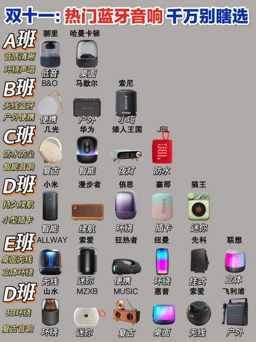 蓝牙小音响哪个品牌好音响效果好
