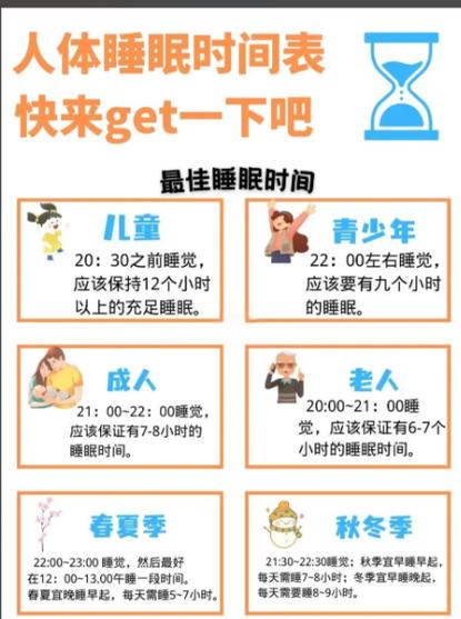 60-70岁人睡眠标准
