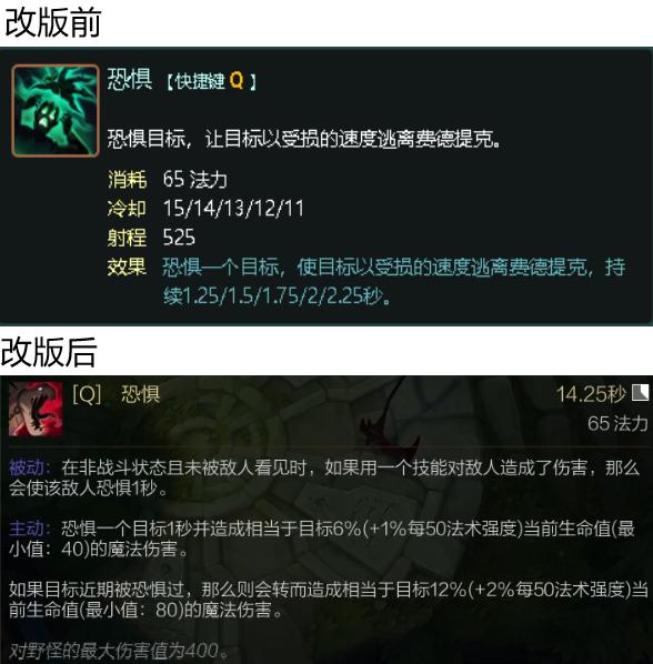 稻草人打野怎么点技能