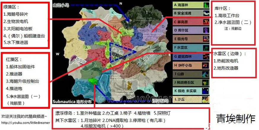 地图指令