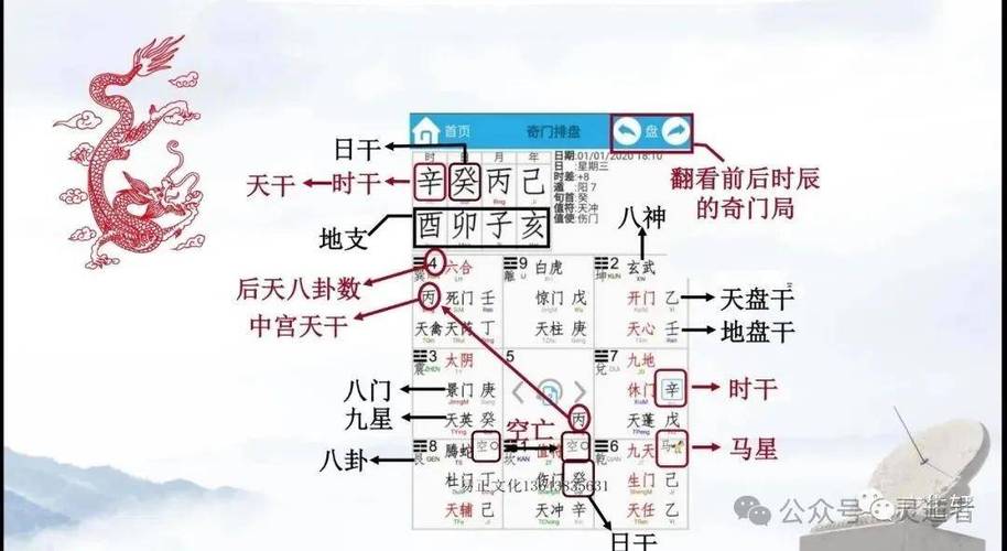 奇门遁甲排盘时家奇门