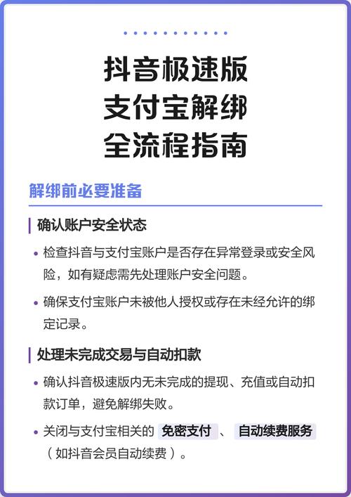 抖音极速版解除支付宝绑定的方法