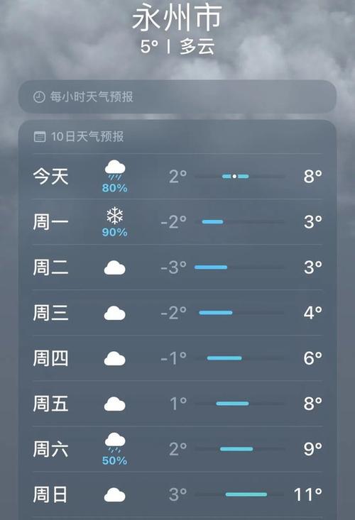 2345天气预报闪退原因
