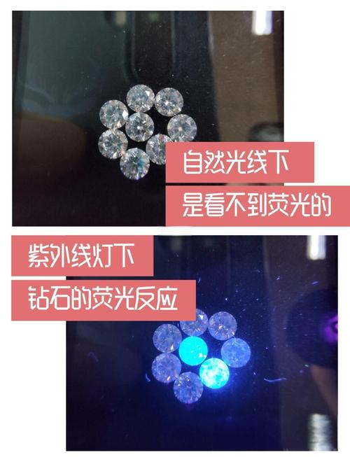 摄像头照钻石反光吗