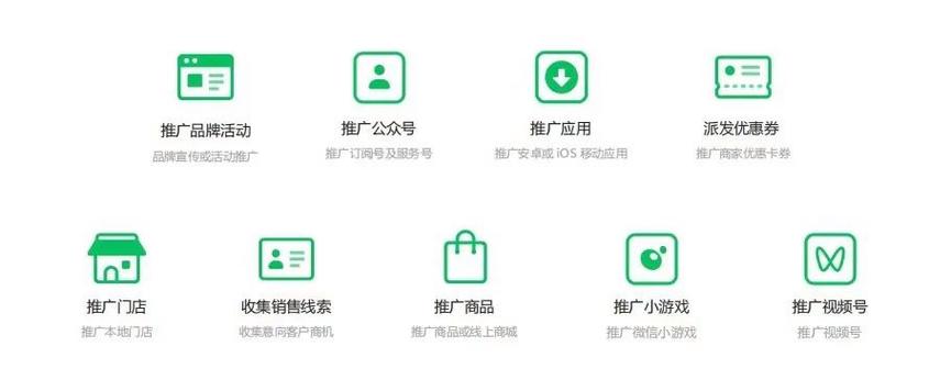 微信广告平台缩略图
