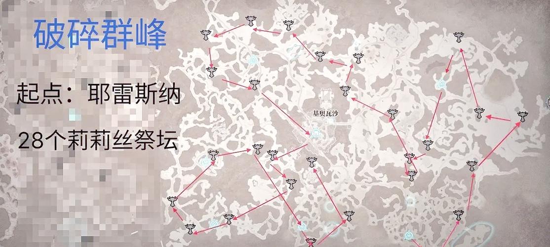 暗黑4莉莉丝祭坛位置图
